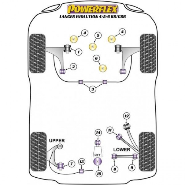 Powerflex Συνεμπλόκ διαφορικού πίσω πίσω άξονα για Mitsubishi Lancer Evolution 4-5-6 RS/GSR - 2 τμχ. - (PFR44-121)