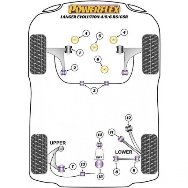 Powerflex Συνεμπλόκ Βάσης Διαφορικού Εμπρός Πίσω Άξονα Mitsubishi Lancer Evolution 4 / 5 /6 Μόνο RS / GSR - 2 τμχ. - (PFR44-420)