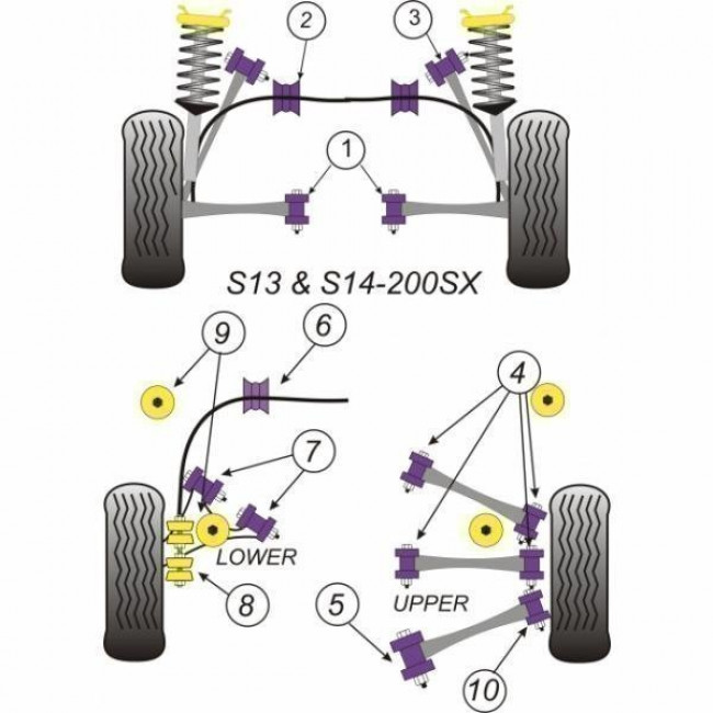 Powerflex Συνεμπλόκ άξονα πάνω μέσα έξω πίσω άξονα για Nissan 200SX - S13, S14, S14A & S15 - 8 τμχ. - (PFR46-204G)