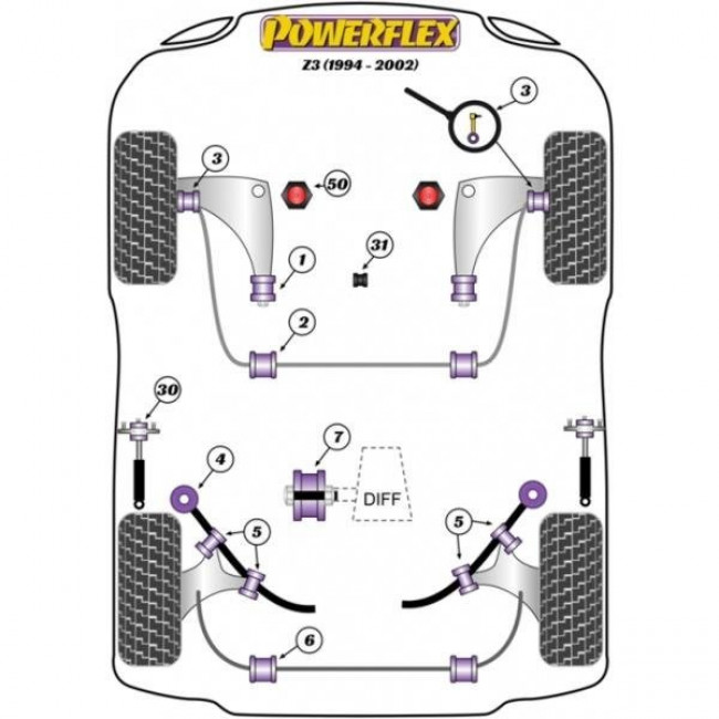Powerflex Συνεμπλόκ  πίσω άξονα, ρυθμιζόμενη για BMW Z3 (1994 - 2002) - 4 τμχ. - (PFR5-306G)
