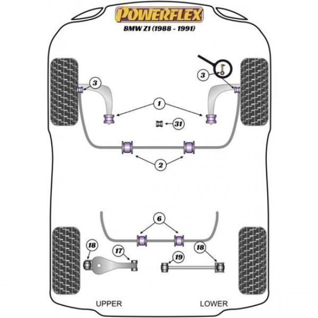 Powerflex Συνεμπλόκ ψαλιδιού πίσω κάτω,  μέσα για BMW Z1 (1988 - 1991) - 2 τμχ. - (PFR5-4616)