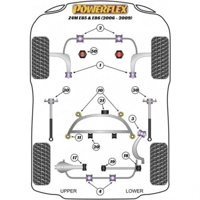 Powerflex Συνεμπλόκ Μπροστινή Βάση Πίσω Διαφορικού BMW E46 M3 & Z4M (E85 & E86) - 1 τμχ. - (PFR5-4621)