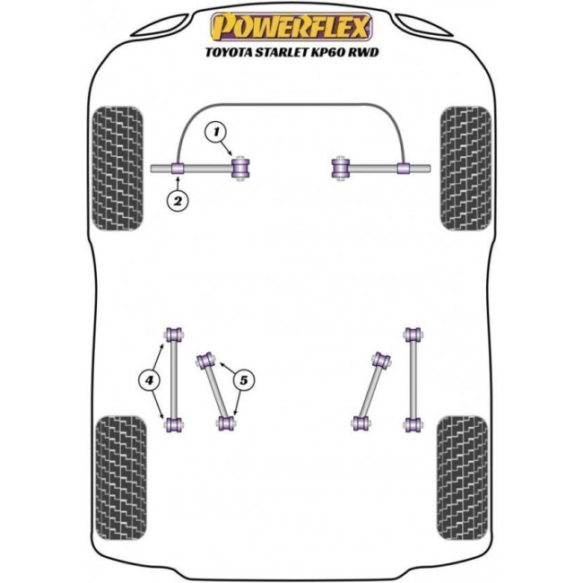 Powerflex Συνεμπλόκ Πίσω Ψαλιδιού Μέσα Άξονας Για Toyota Starlet (KP60) -  Πισωκίνητο - 4 τμχ. - (PFR76-105)