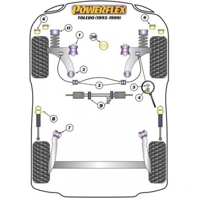 Powerflex Συνεμπλόκ άξονα πρός σασί πίσω άξονα για Seat Toledo (1992 - 1999) - 2 τμχ. - (PFR85-207)