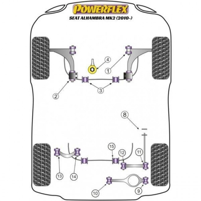 Powerflex Συνεμπλόκ ψαλιδιού πάνω έξω πίσω άξονα για Seat Alhambra MK2 (2010-) - 2 τμχ. - (PFR85-513)