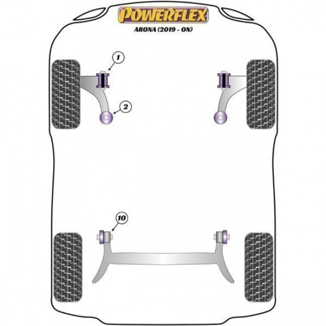 Powerflex Συνεμπλόκ άξονα πρός σασί πίσω άξονα για Seat Arona (2019-) - 2 τμχ. - (PFR85-810)