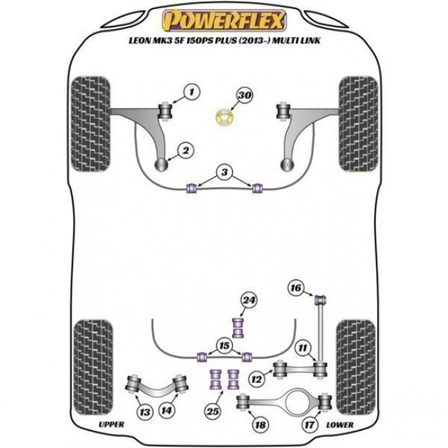 Powerflex Συνεμπλόκ αντιστρεπτικής πίσω 20.7mm για Seat Leon MK3 5F (2013-) Multi Link - 2 τμχ. - (PFR85-815-20.7)