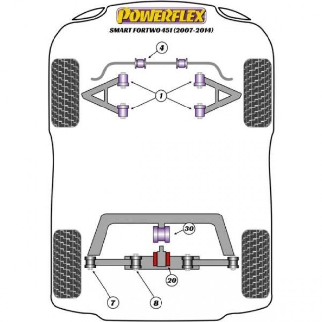 Powerflex Πίσω Συνεμπλόκ Εσωτερικού Ψαλιδιού Για Smart Fortwo 451 (2007-2014) - (PFR68-132)
