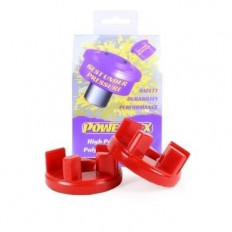Powerflex Συνεμπλόκ Βάση Μηχανής Πίσω Opel Astra J, Insigina A, Zafira C / Saab 9-5 (YS3G) - Diesel - 1 Tμχ.- (PFF80-1421R)